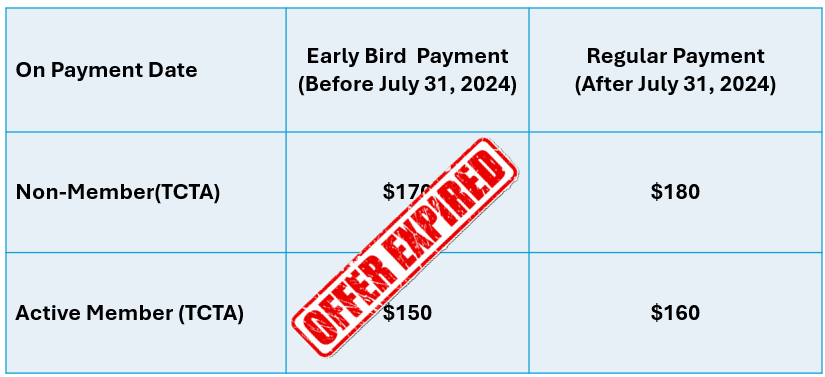 Early Bird Offer Closed